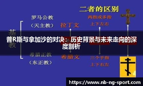 普R斯与拿加沙的对决：历史背景与未来走向的深度剖析